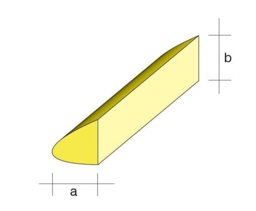 Balsa forkantsliste TEST